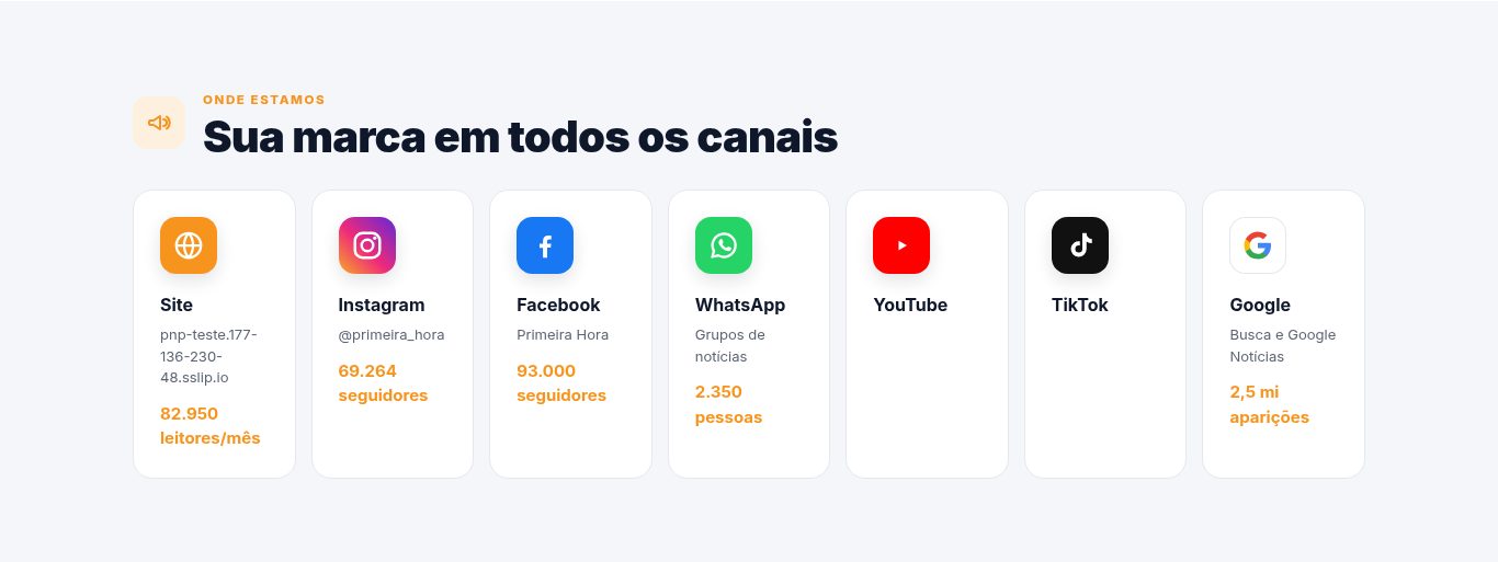 Canais do portal